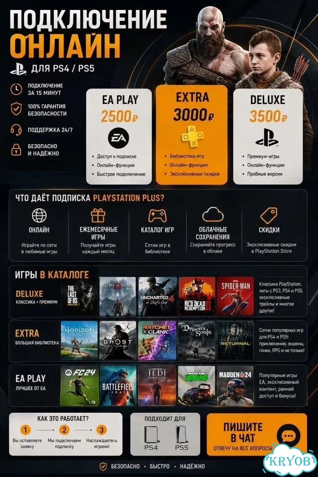 Подписка ps plus на 12 месяцев на PS5 и PS4 фото 2