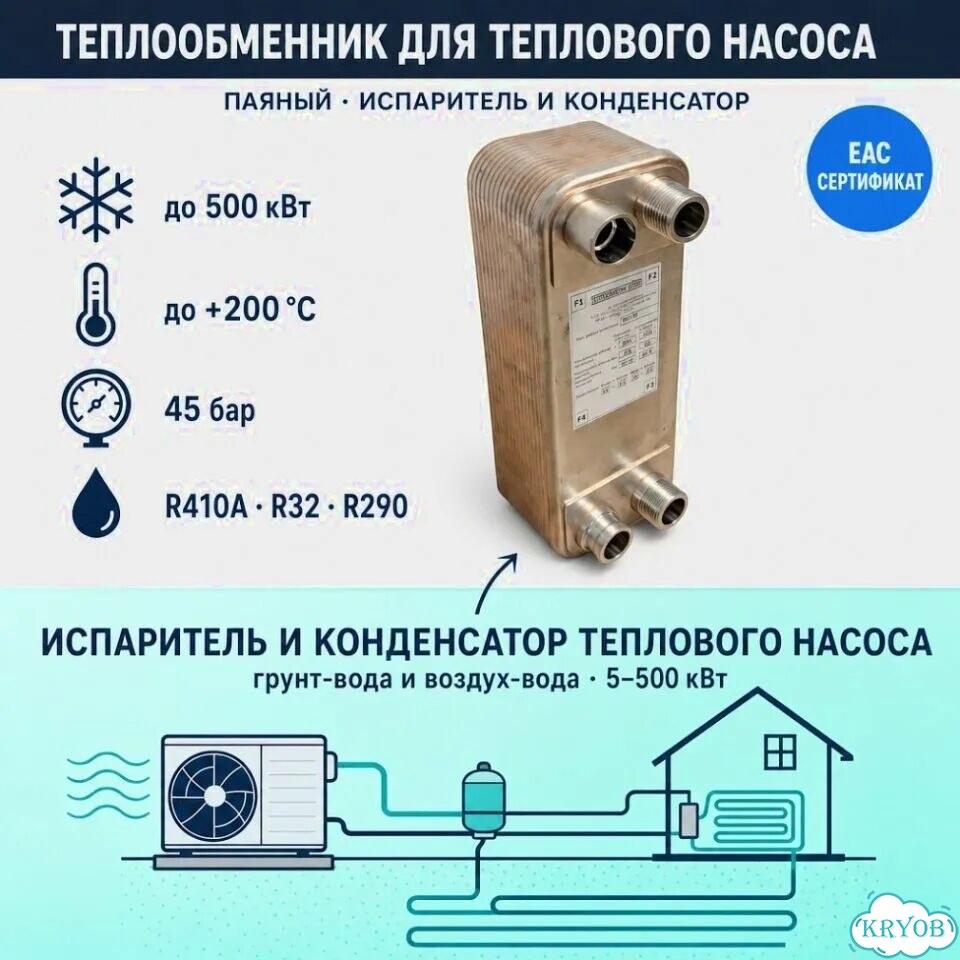 Теплообменник для теплонасоса, aisi 316 фото 1