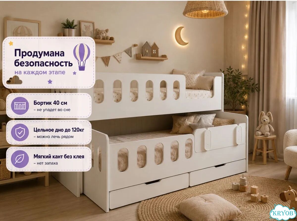 Кровать детская двухярусная выкатная 180*80 белая фото 3