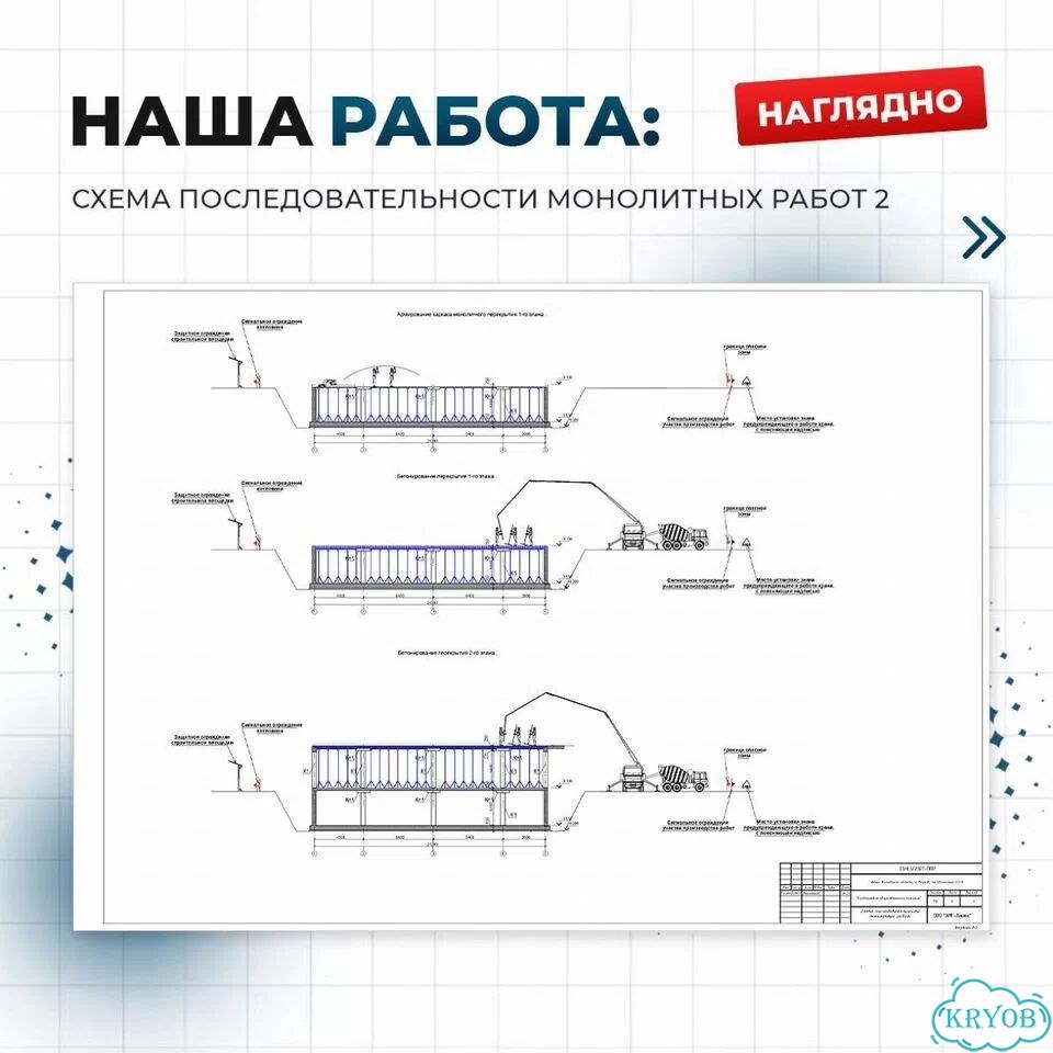 Разработка ППР, ппрк, ппрв, пoс, под, пор и тk фото 4