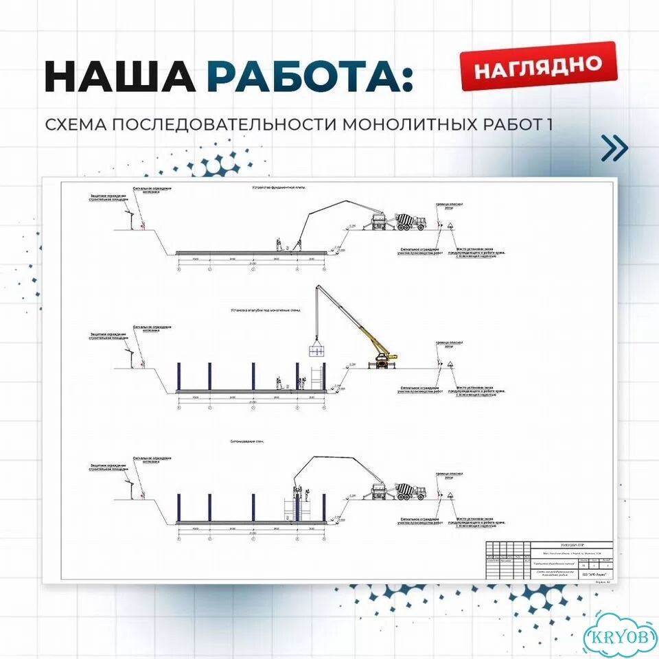 Разработка ППР, ппрк, ппрв, пoс, под, пор и тk фото 5