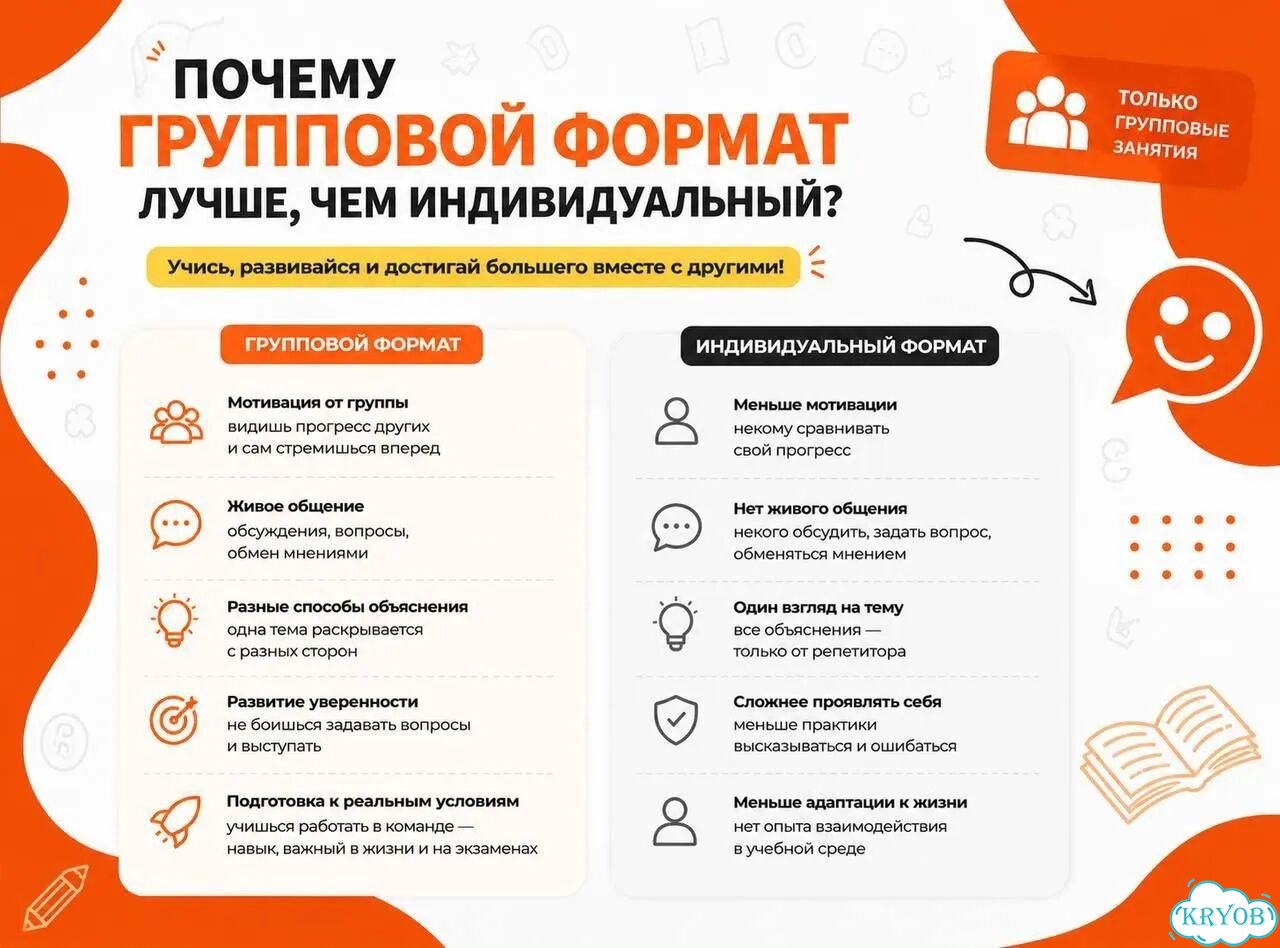 Репетитор по русскому языку онлайн фото 4