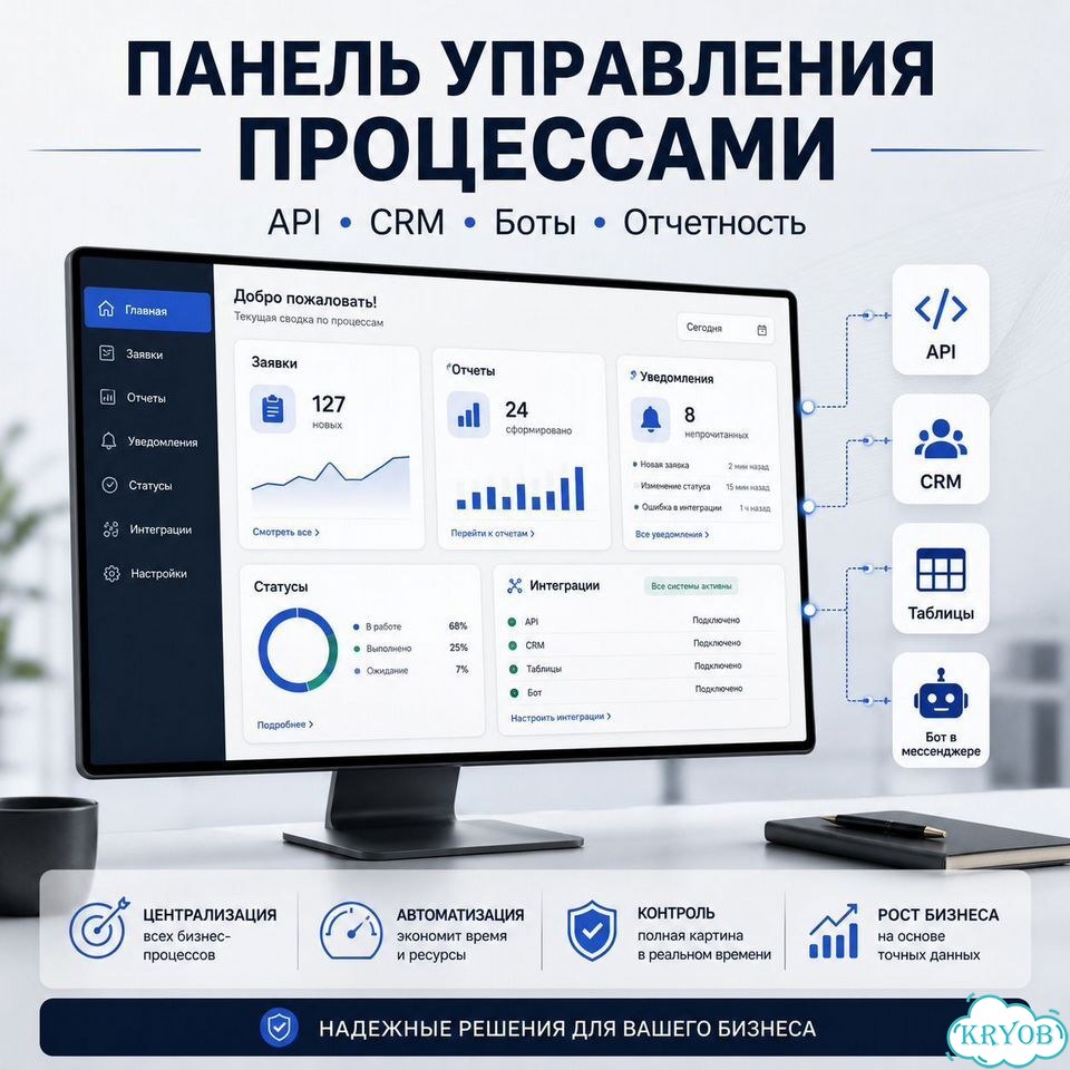 Автоматизация бизнеса. Интегрции.Телеграм боты фото 2