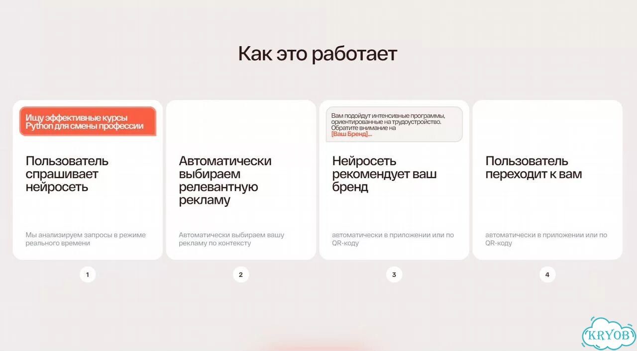 Лиды из нейросетей / Трафик для бизнеса фото 12