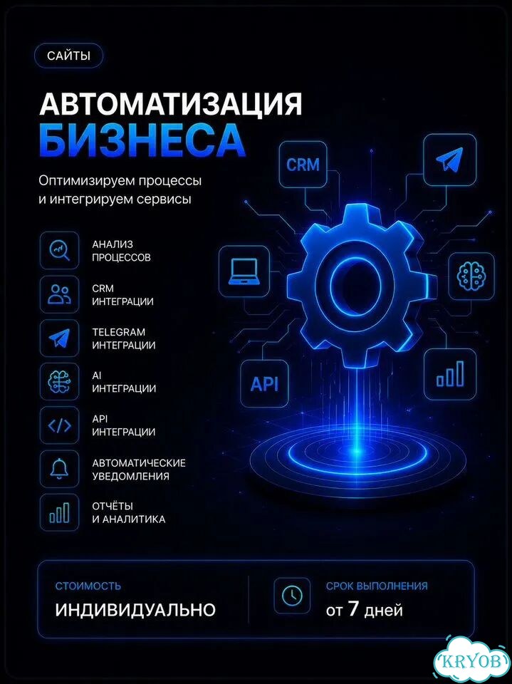Создам сайт под ключ, который приносит клиентов фото 5