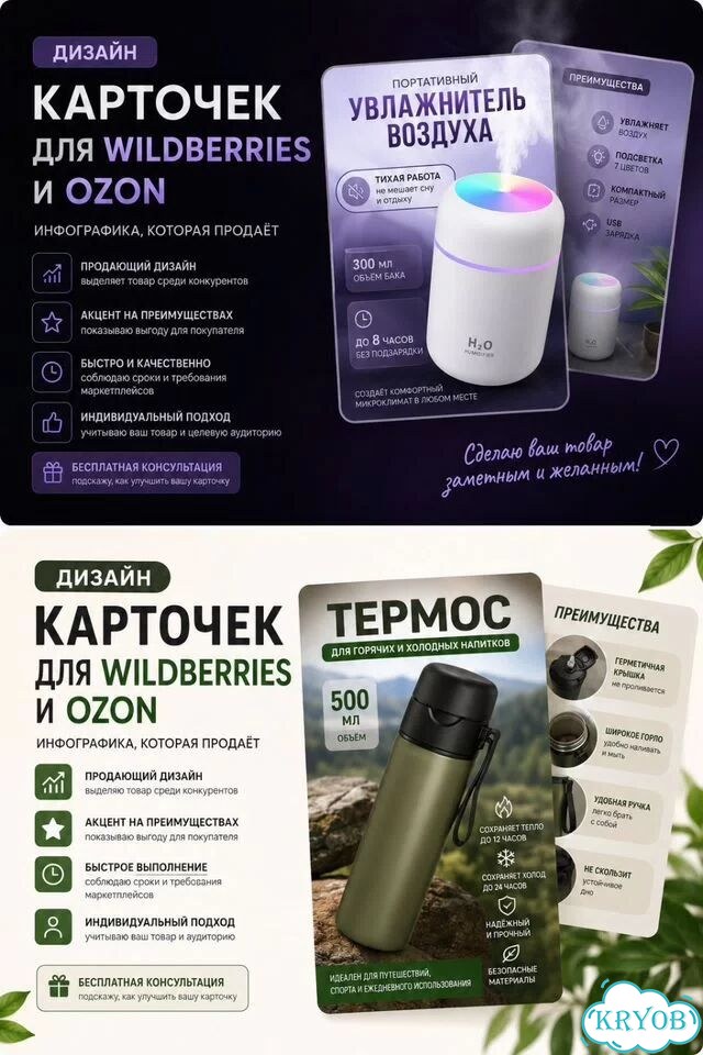 Дизайн карточек Wildberries и Ozon Инфографика фото 1