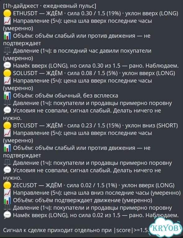 Бизнес-приложение или бот в Telegram/MAX фото 1
