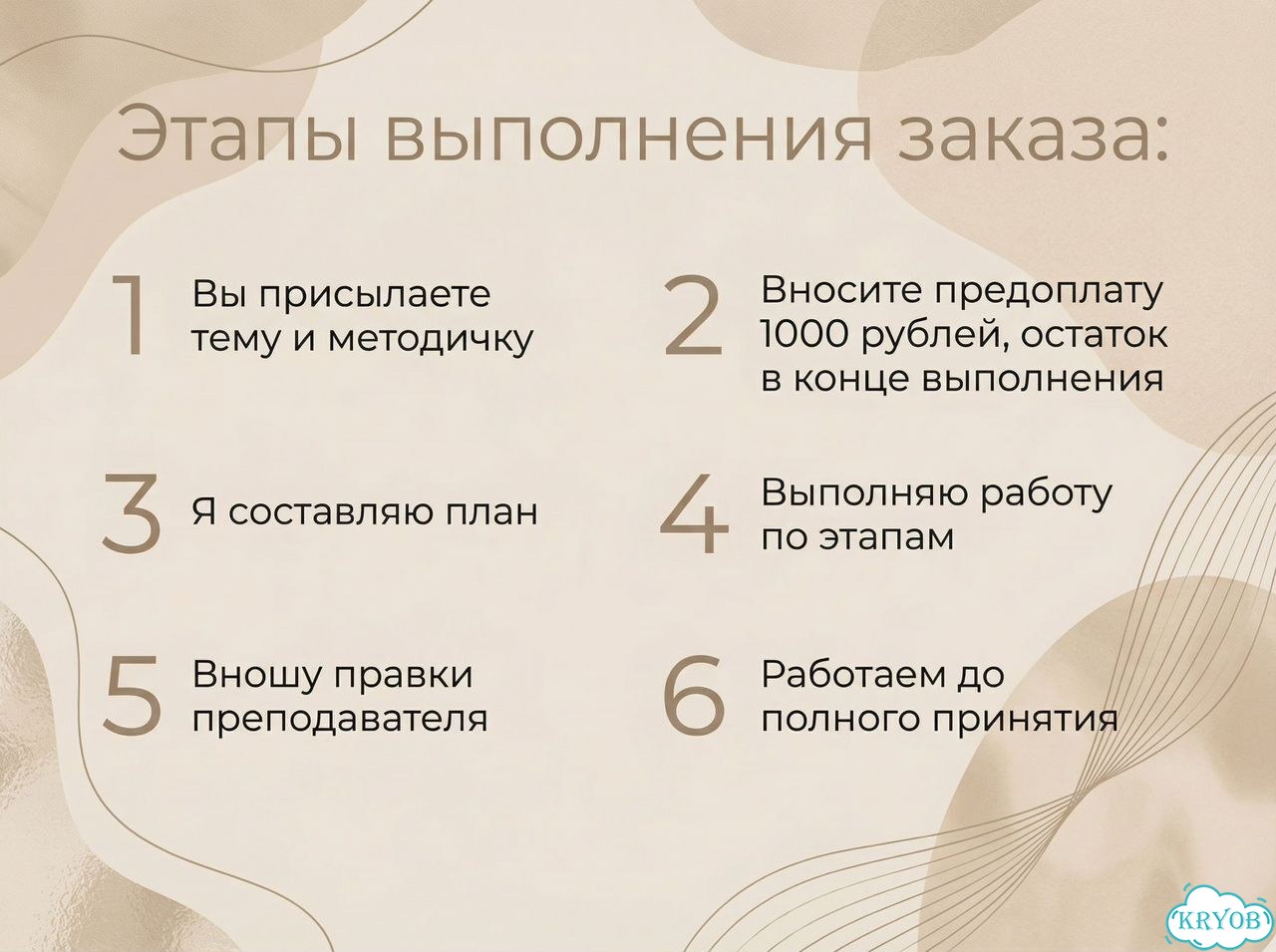 Доклады Рефераты Презентации Помощь студентам фото 2