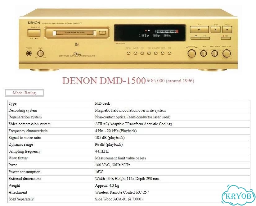 Denon DMD-1500 минидисковая дека из Японии фото 7