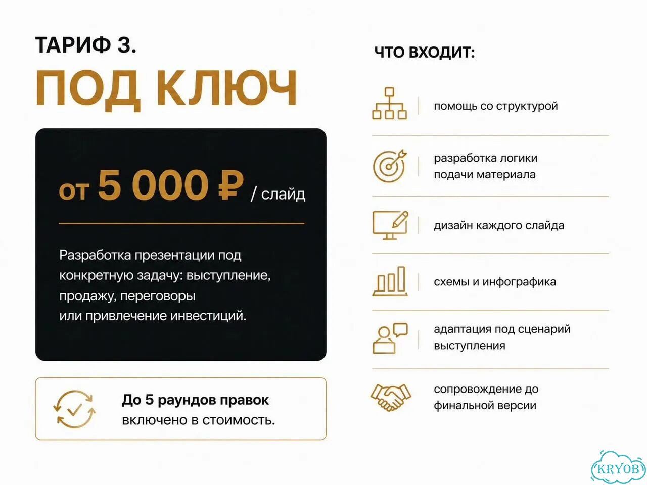 Разработка презентаций PowerPoint PDF фото 5