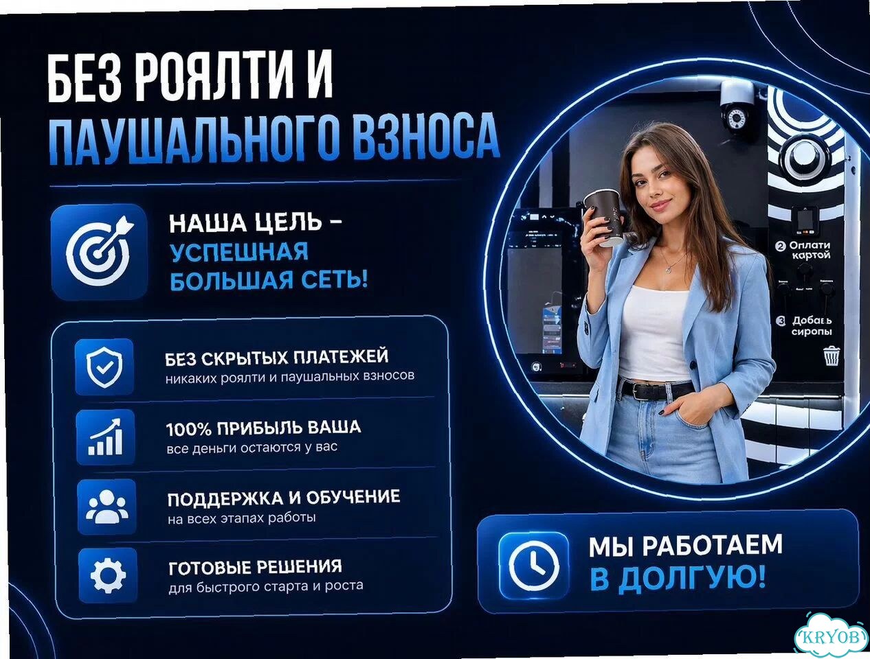 Точка кофе для дохода каждый день фото 8
