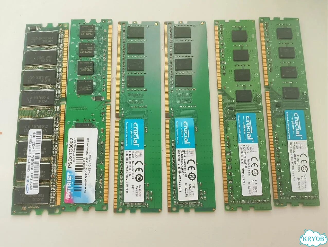 Оперативная память ddr4, ddr3, ddr2, ddr1 фото 1