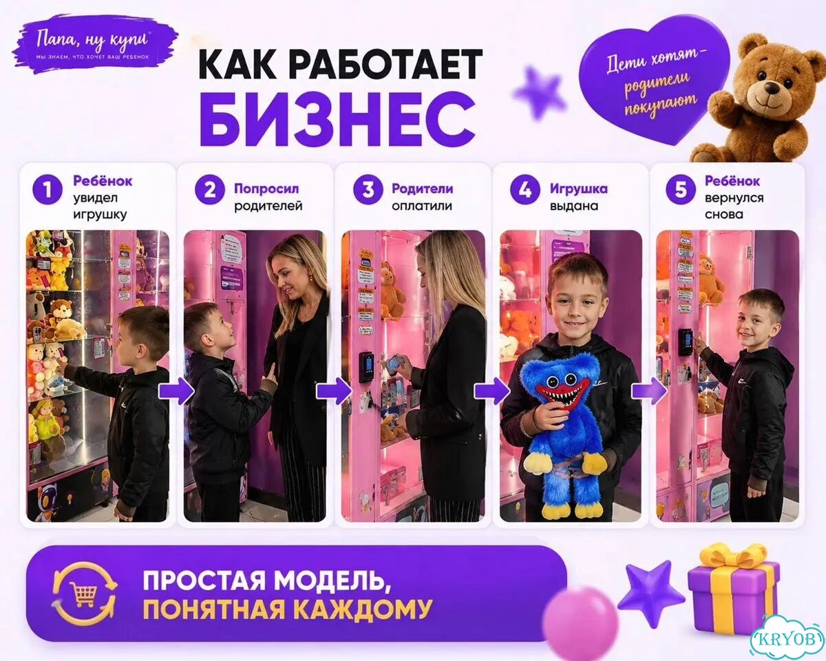 Бизнес на детских игрушках фото 5