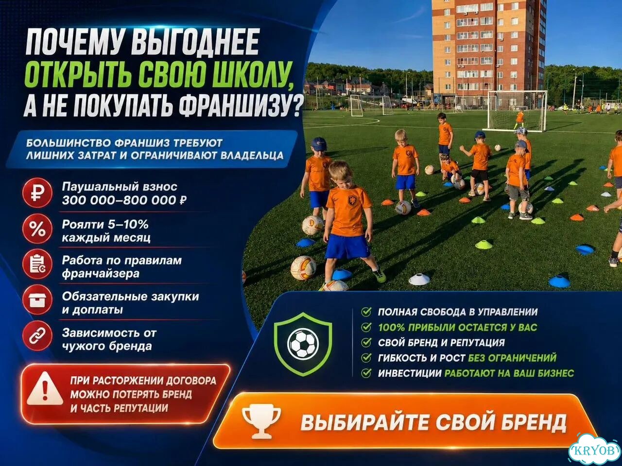 Детская спортивная секция. Окупаемость 4 месяца фото 3