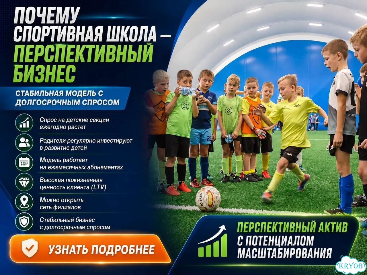 Детская спортивная секция. Окупаемость 4 месяца фото 4