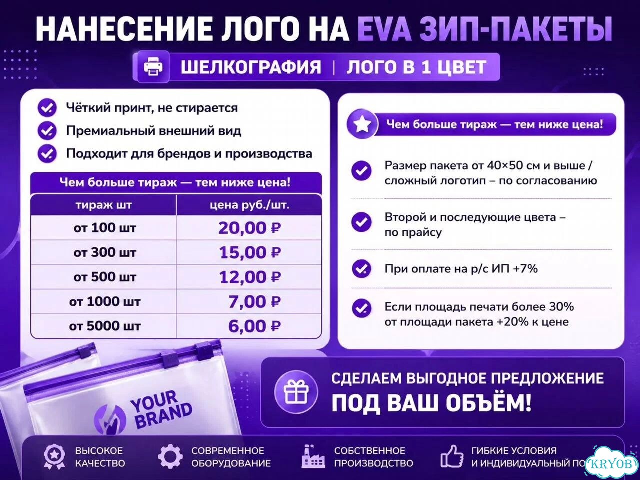 Зип пакеты оптом от производителя фото 3