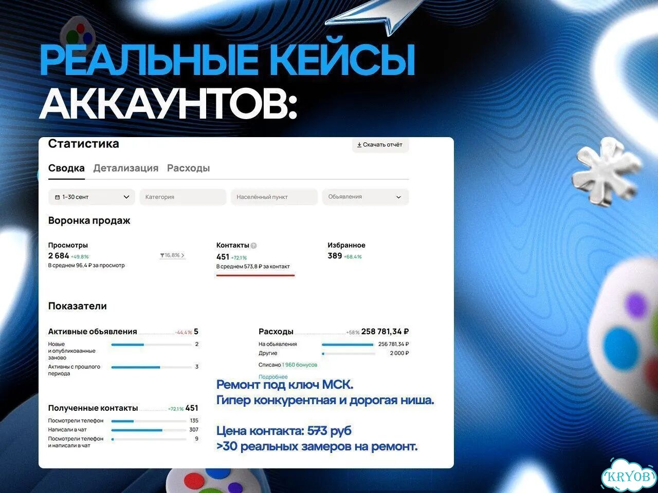 Авитолог для строительных услуг 2026 фото 3
