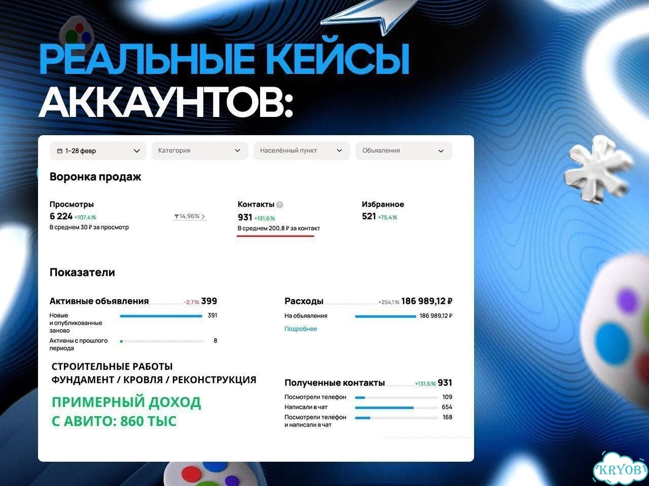 Авитолог для строительных услуг 2026 фото 5