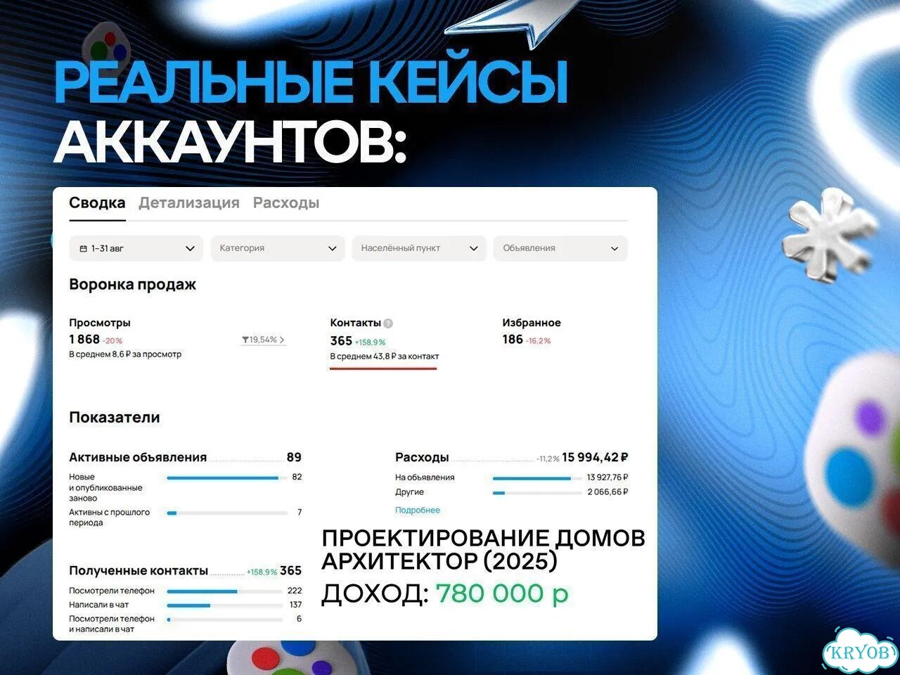 Авитолог для строительных услуг 2026 фото 6
