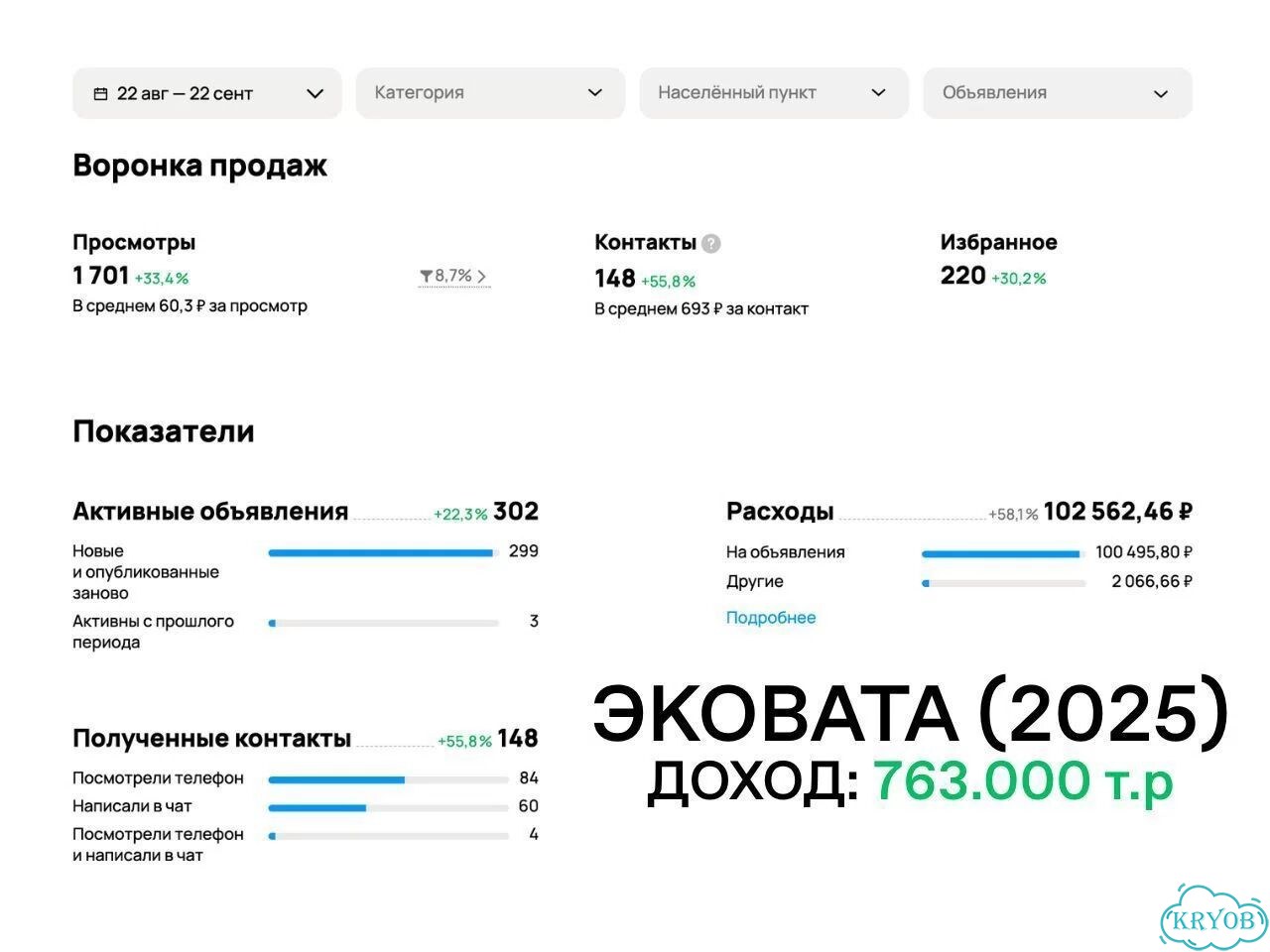 Авитолог для строительных услуг 2026 фото 7