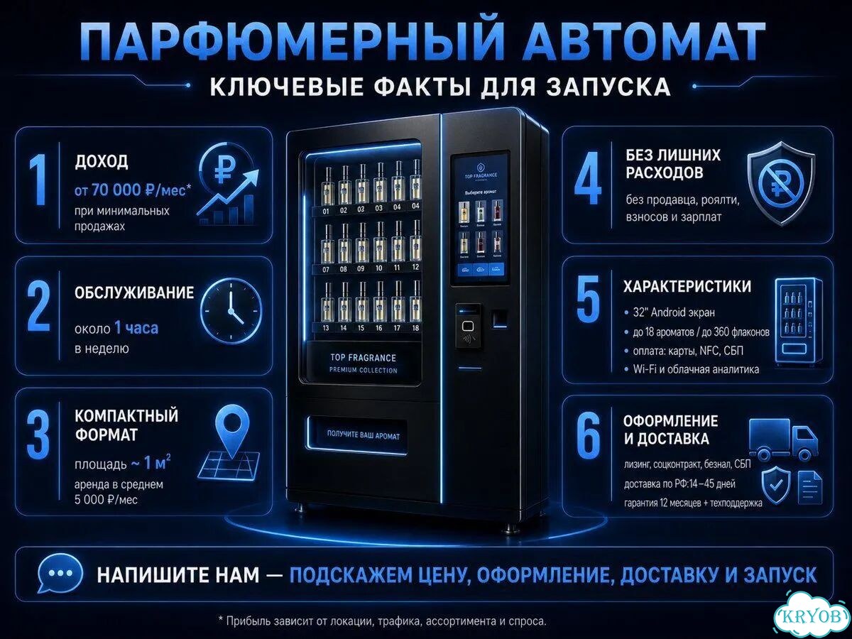 Парфюмерный аппарат / Вендинговые автоматы Д12 фото 5