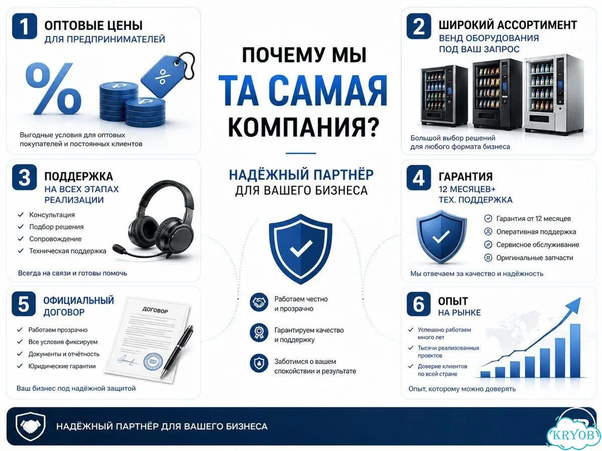 Парфюмерный аппарат / Вендинговые автоматы Д12 фото 6