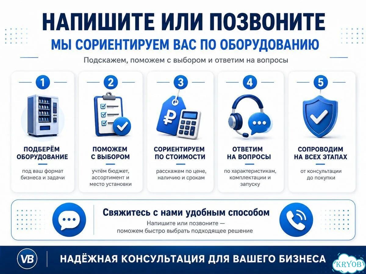 Парфюмерный аппарат / Вендинговые автоматы Д12 фото 7