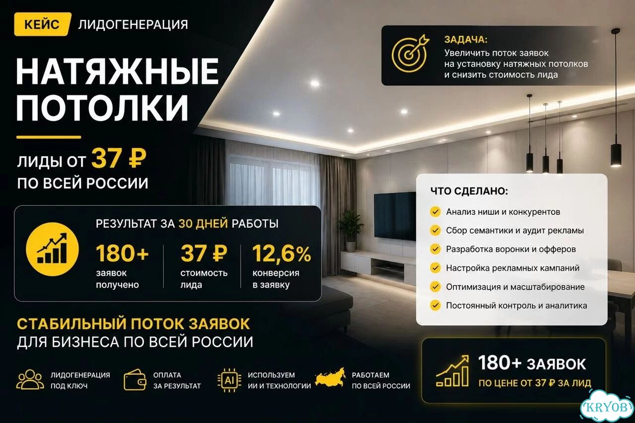 Поток заявок под ключ Лидогенерация с ии фото 4