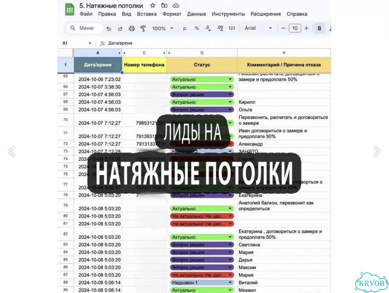 Продвижение на Авито Объявления, которые приводят клиентов фото 4