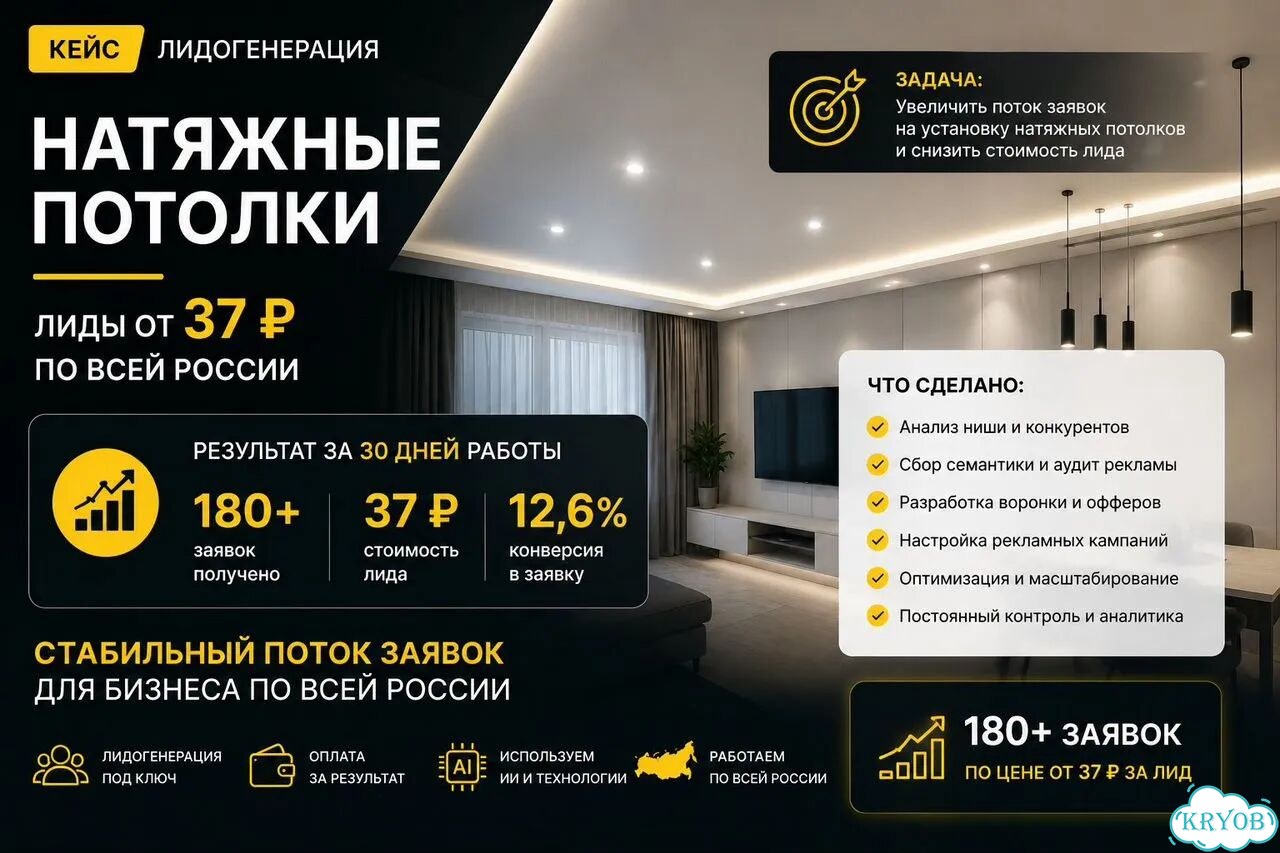 Лидогенерация под ключ Дешевые заявки для бизнеса фото 4