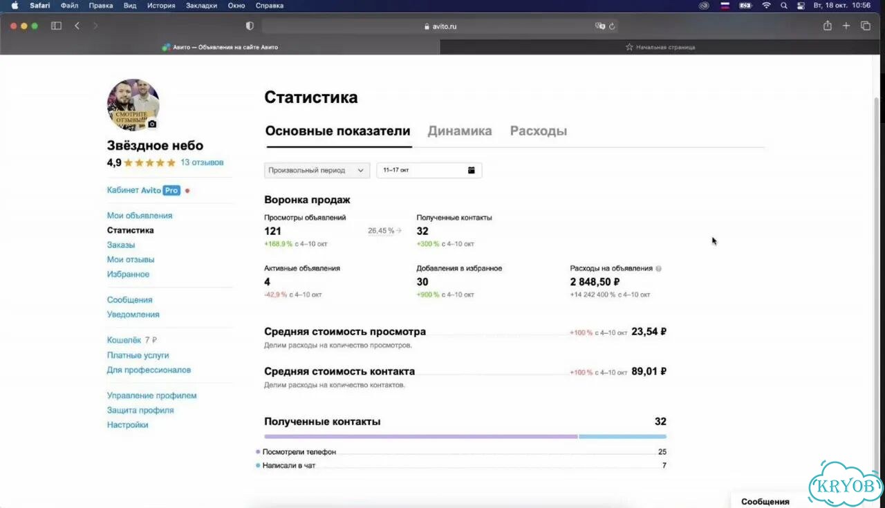 Полное ведение Авито От упаковки до стабильных продаж фото 4