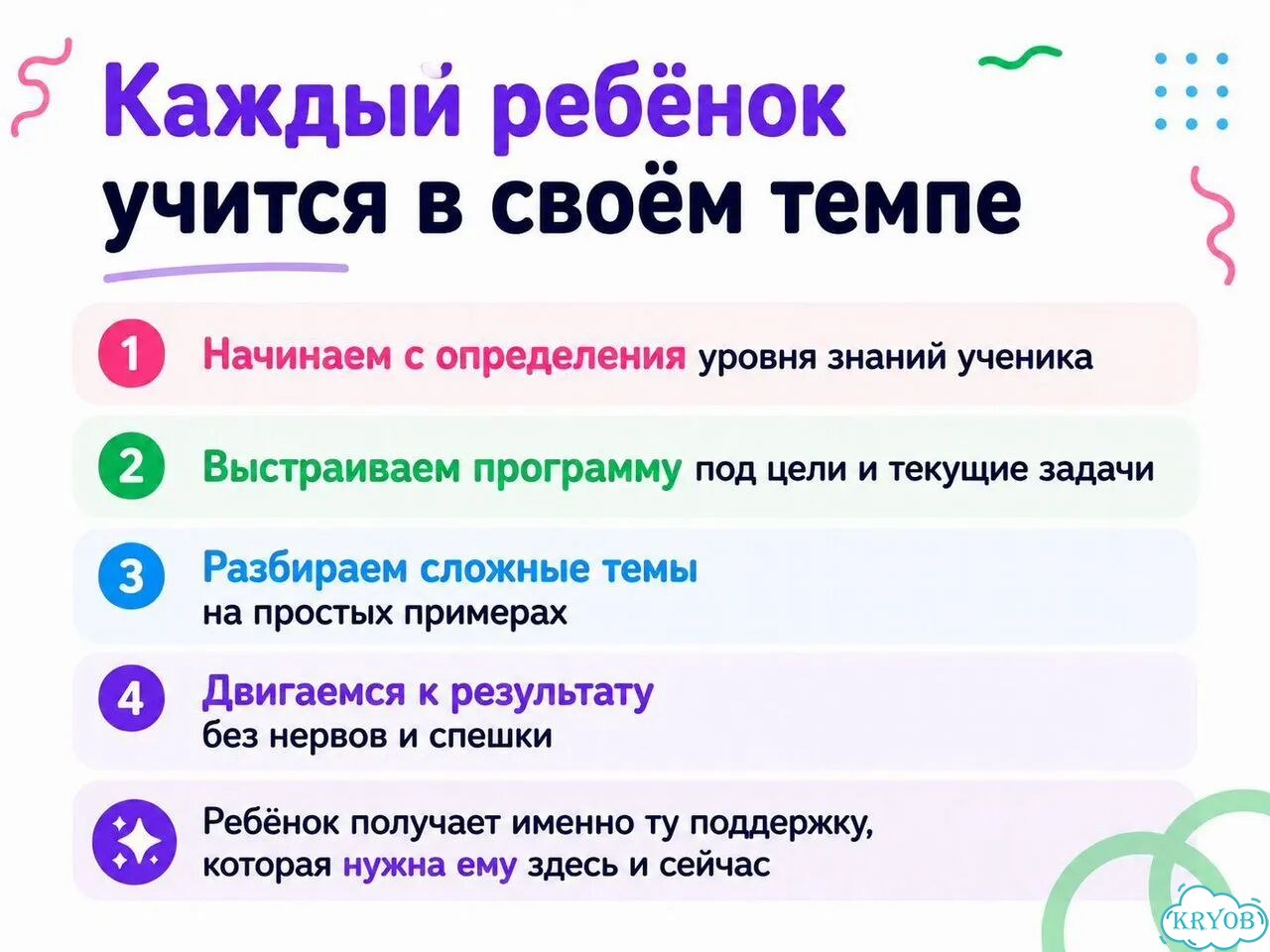 Репетитор по математике фото 3