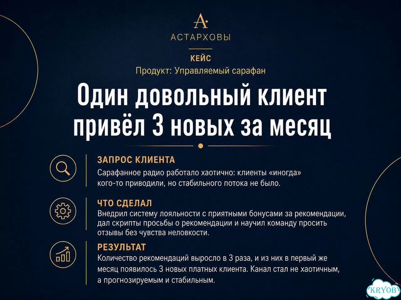 Бизнес-коуч. Наставник для предпринимателей фото 6