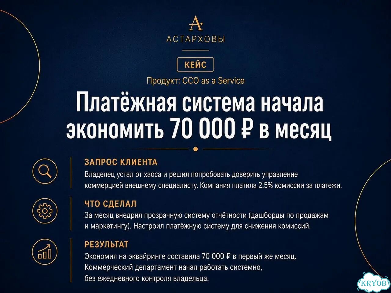 Бизнес-коуч. Наставник для предпринимателей фото 7