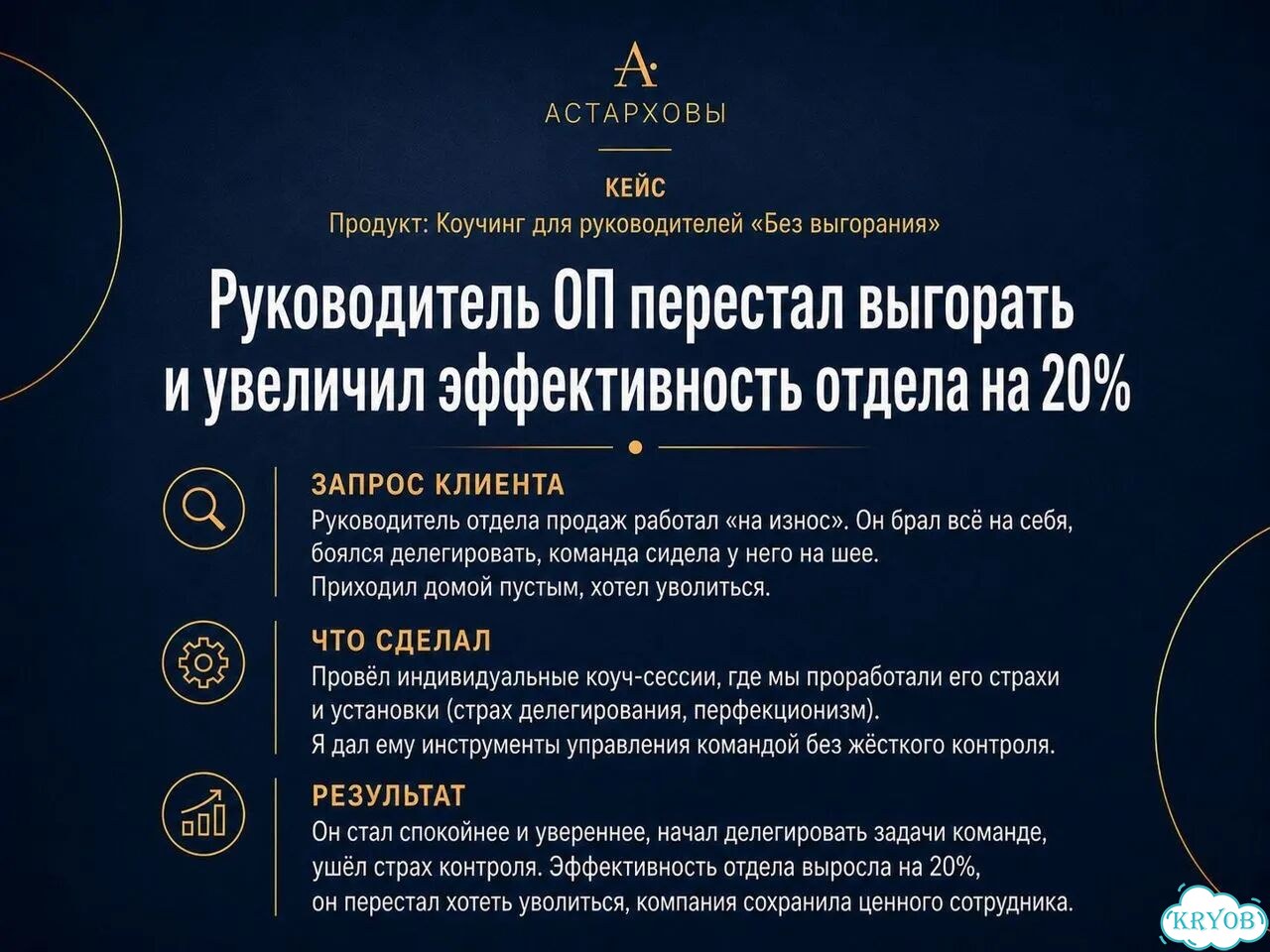Бизнес-коуч. Наставник для предпринимателей фото 8