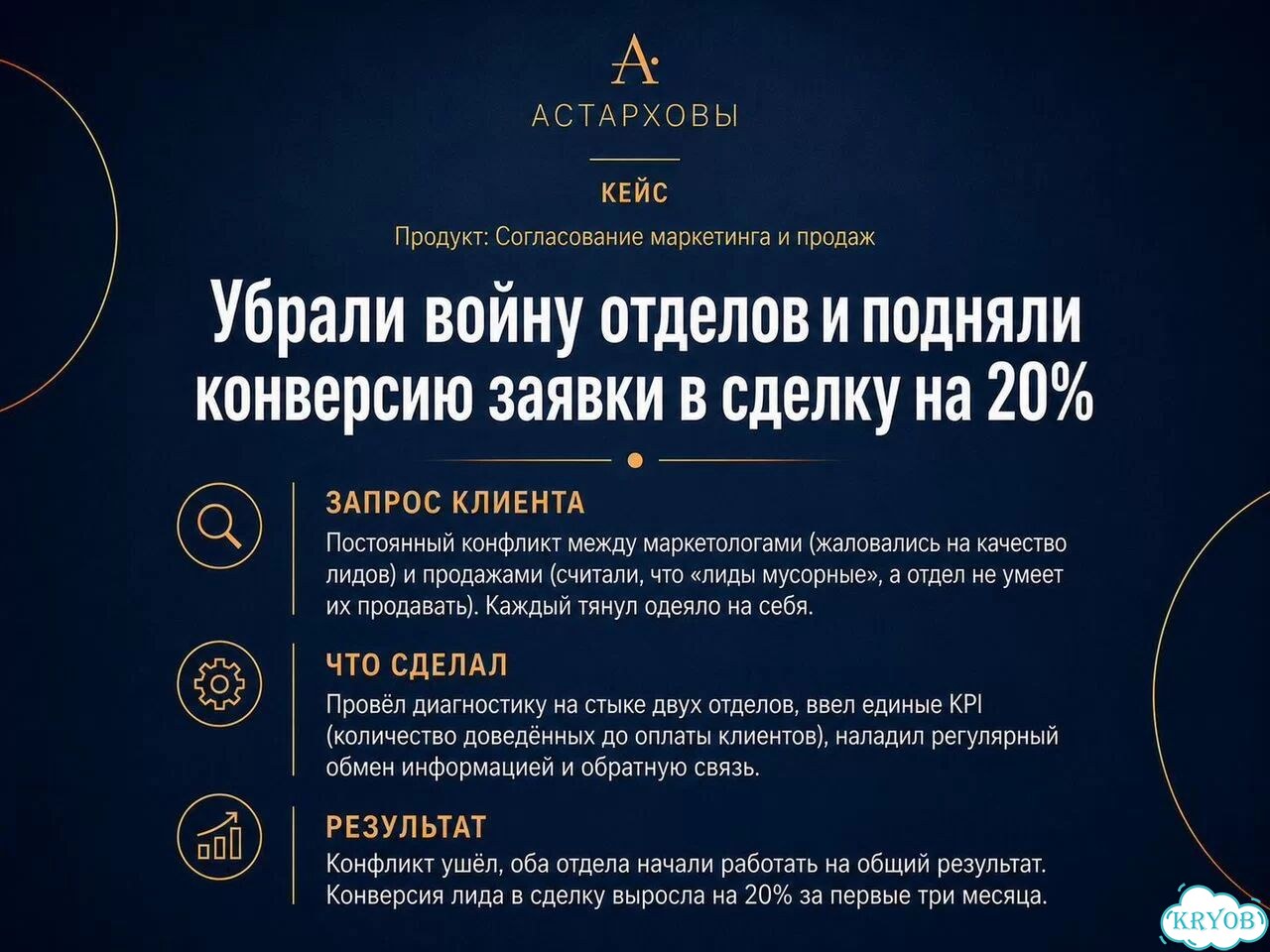 Бизнес-коуч. Наставник для предпринимателей фото 9