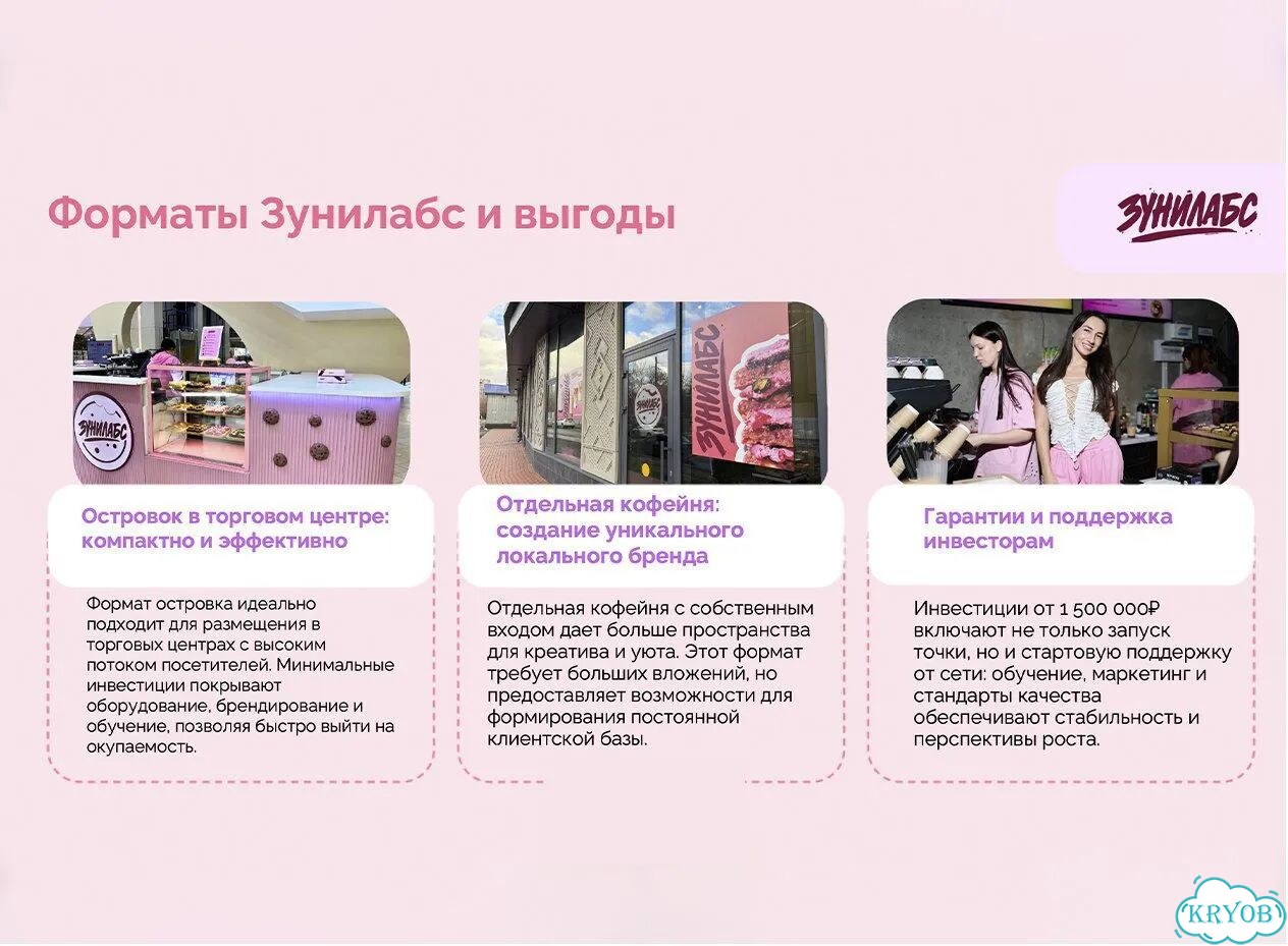 Готовый бизнес кондитерская и кукисы фото 8