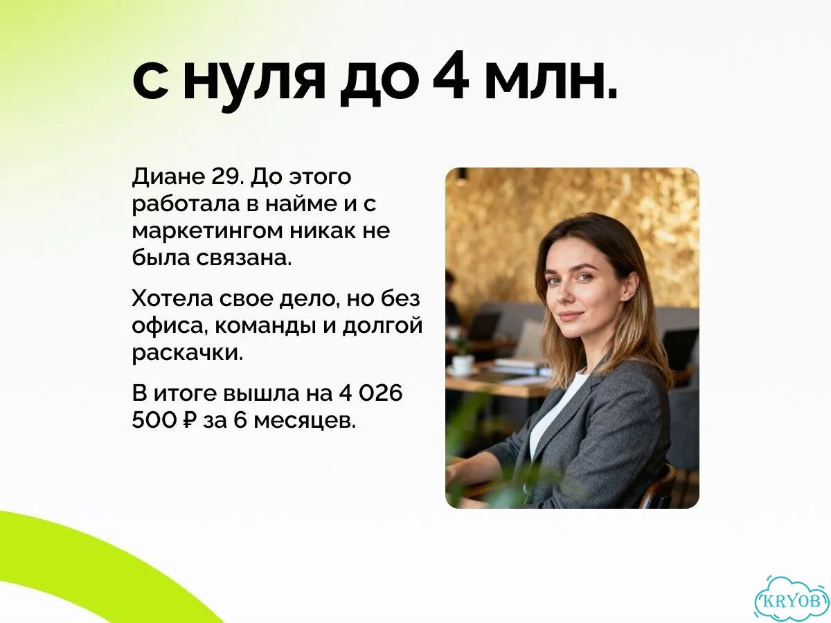 Онлайн бизнес на Авито / Готовый бизнес фото 4