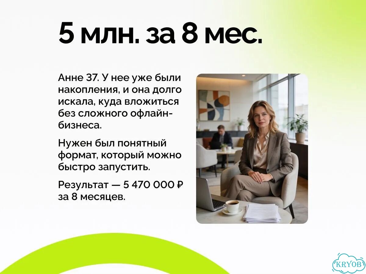 Онлайн бизнес на Авито / Готовый бизнес фото 5