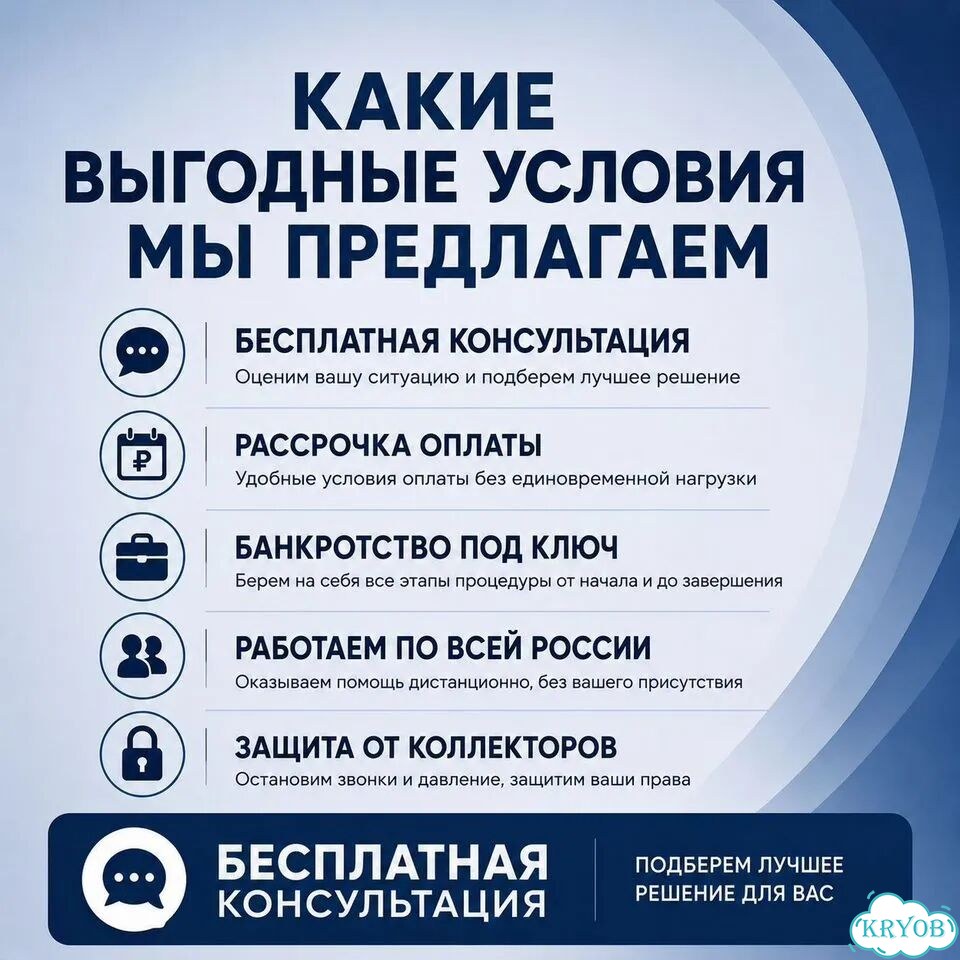 Банкротство физических лиц и ИП с гарантией фото 3