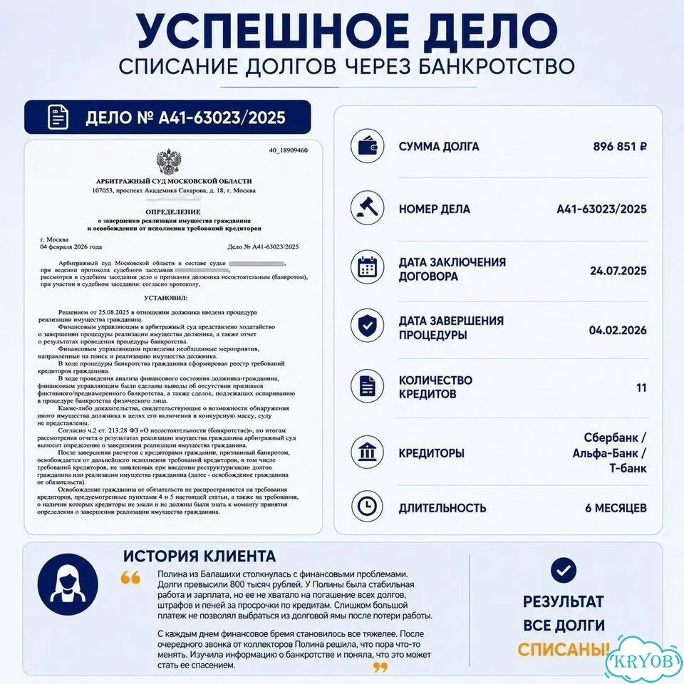 Банкротство физ лиц / Юрист по банкротству фото 4