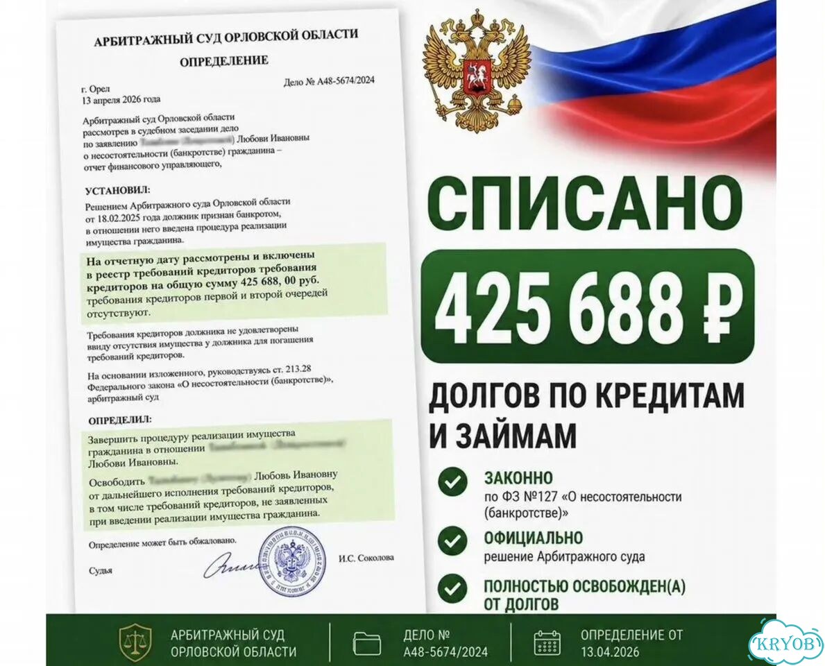 Банкротство физических лиц / Юрист по банкротству фото 5