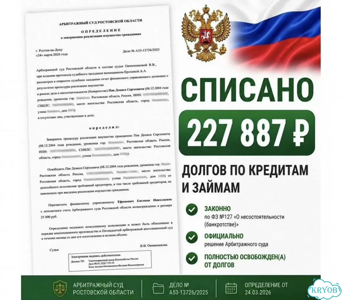 Банкротство физических лиц / Юрист по банкротству фото 6