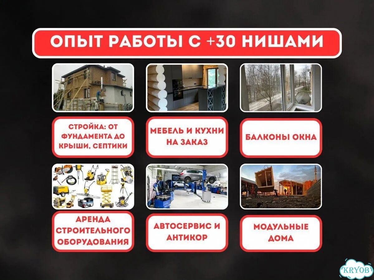 Авитолог Услуги Авитолога Консультация фото 2