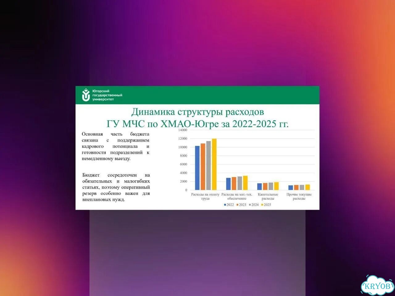 Презентация + речь к диплому/курсовой/проекту фото 2