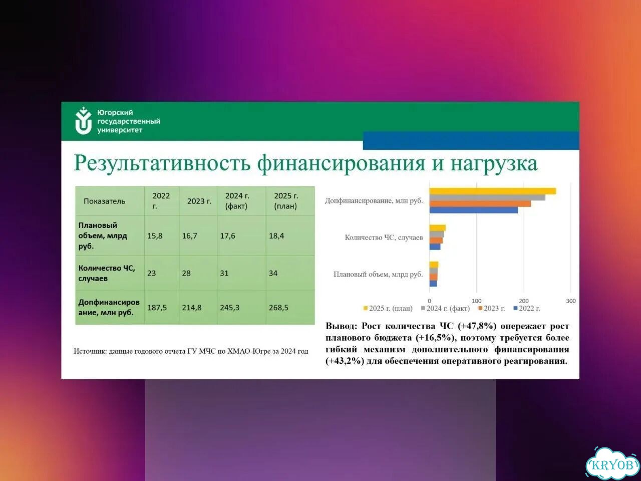 Презентация + речь к диплому/курсовой/проекту фото 4