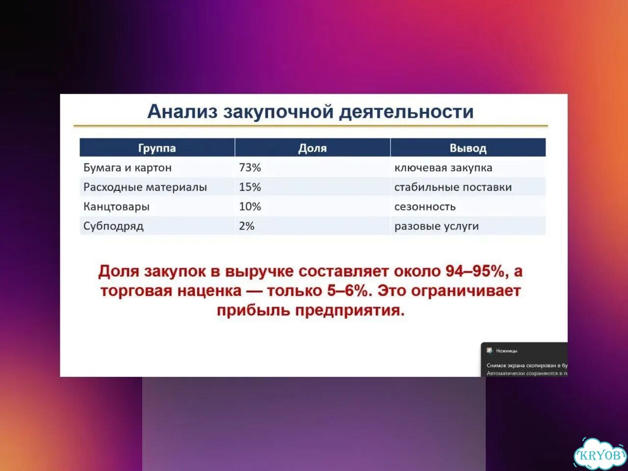 Презентация + речь к диплому/курсовой/проекту фото 7