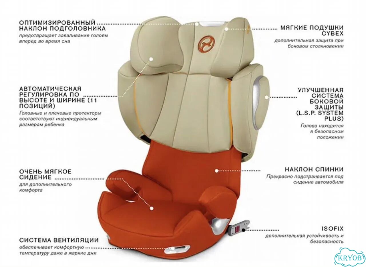 Автомобильное кресло Cybex Solution Q2-fix фото 5