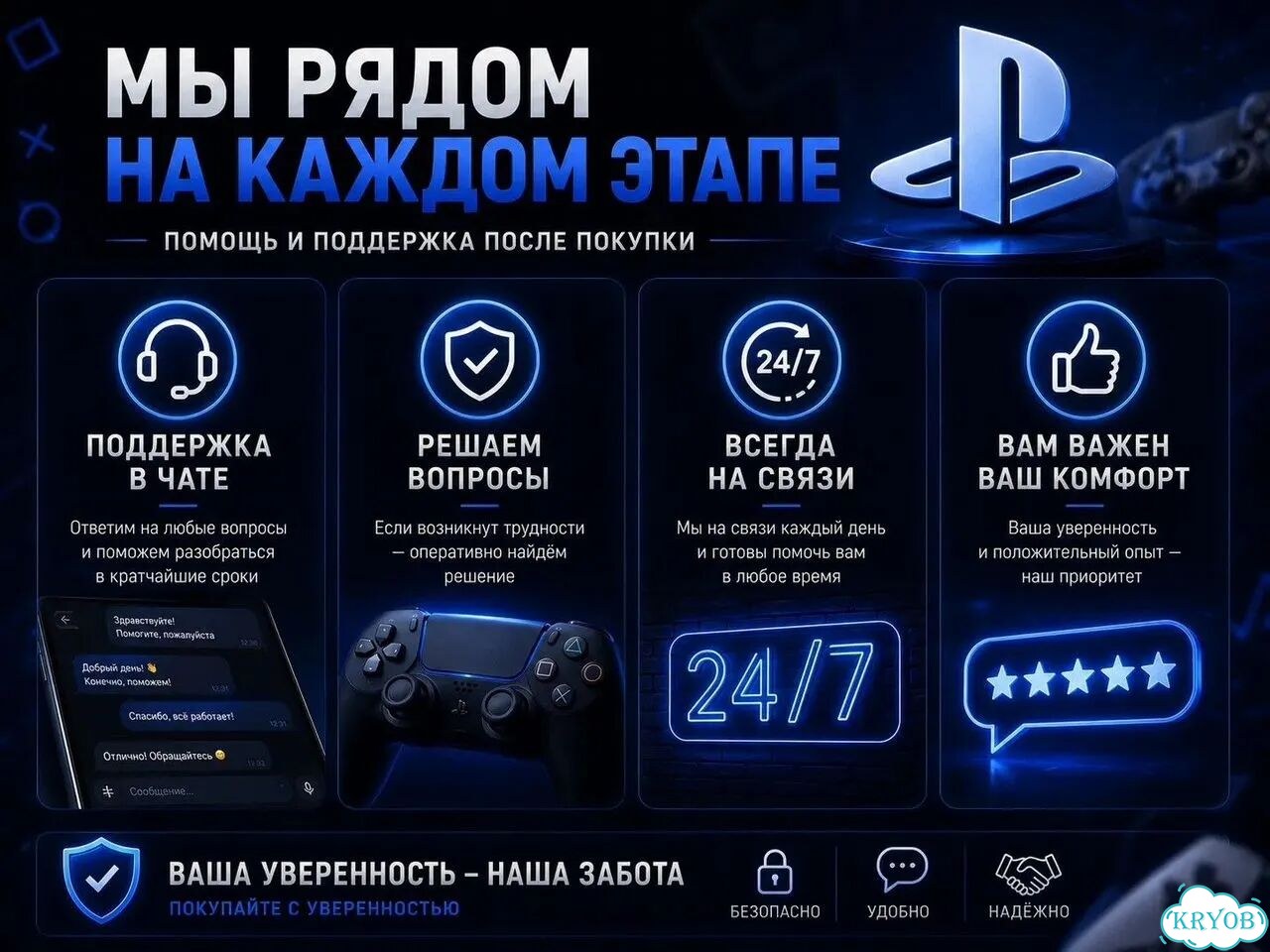 Билет PS Plus в цифровое путешествие фото 5