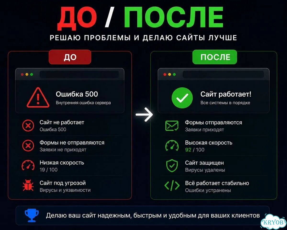 Доработка сайта: Битрикс, WordPress, Тильда фото 2